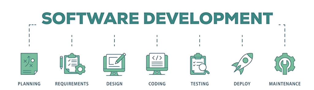 software development phase